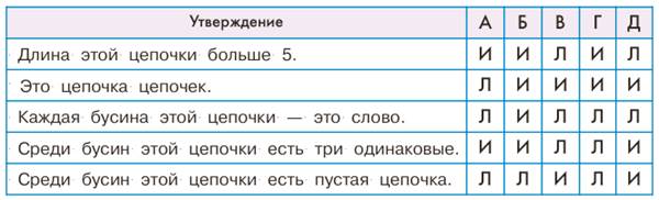 Решение задач 7—13 из учебника - student2.ru