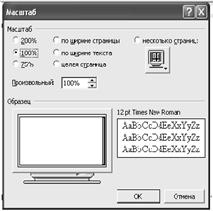 Режимы отображения документа - student2.ru