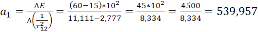 результаты работы и их анализ - student2.ru