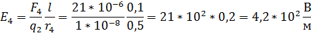 результаты работы и их анализ - student2.ru