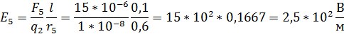 результаты работы и их анализ - student2.ru