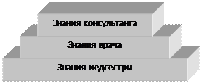 РЕЗУЛЬТАТЫ ВЫПОЛНЕНИЯ РАБОТЫ. В папке «Лабораторная работа №4» должны присутствовать файлы: - student2.ru