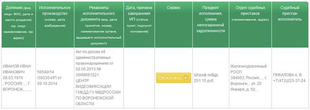 С помощью сервиса можно погасить задолженность - student2.ru