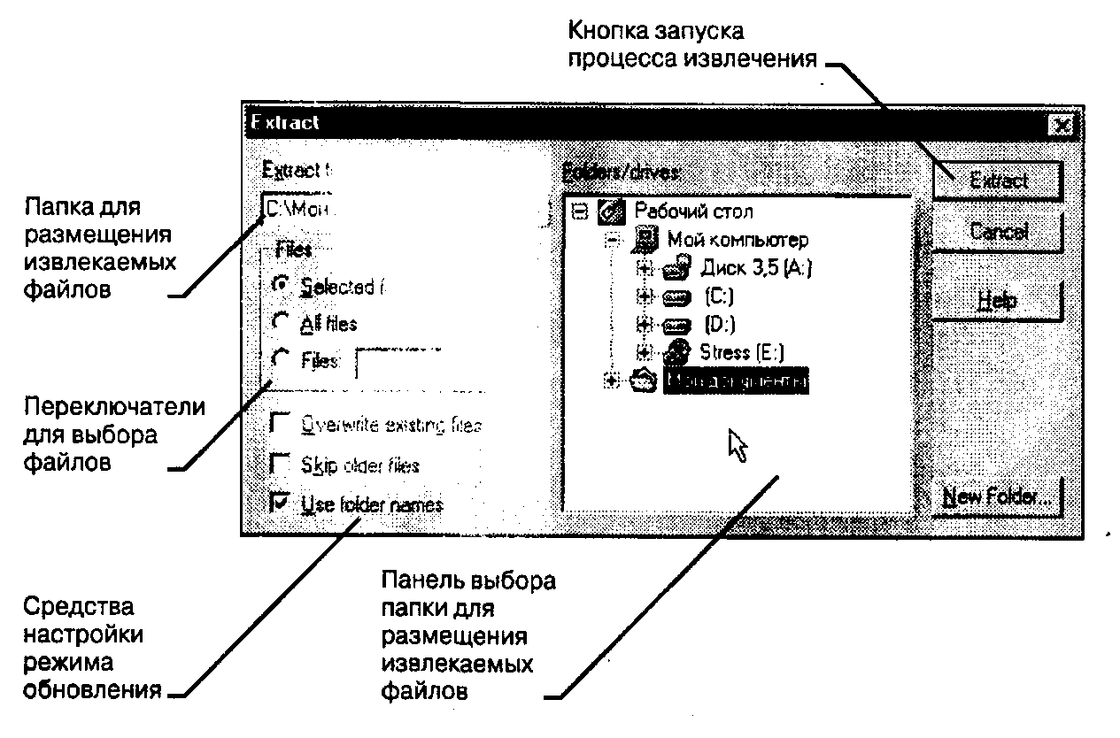 Самораспаковывающиеся архивы - student2.ru