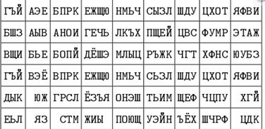 шахмат тақтасын орағыту - student2.ru