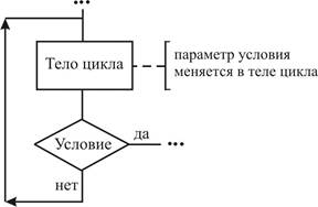 Символы, рекомендованных к использованию в данной работе - student2.ru