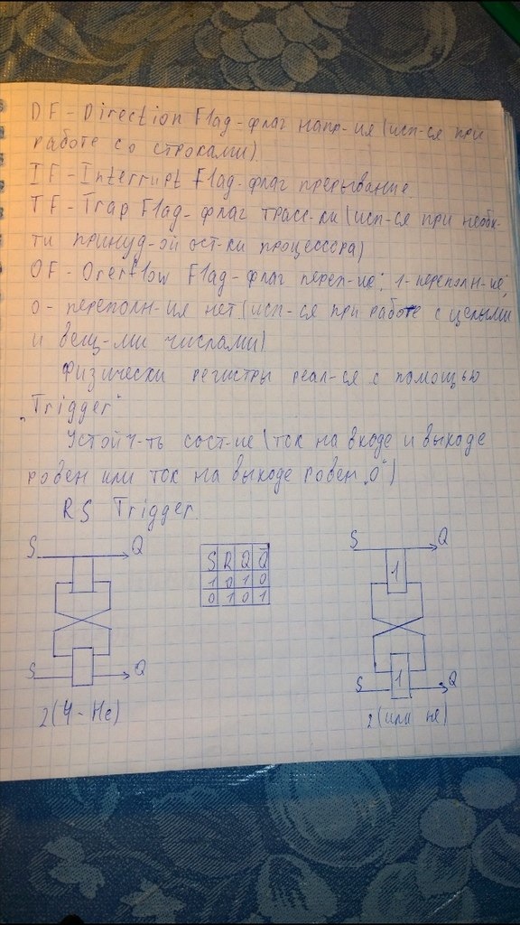 Синхронизация с оперативной памятью - student2.ru