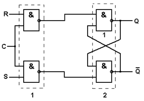 Синхронный RS–триггер со статическим управлением - student2.ru