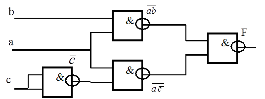 Синтез комбинационных логических цепей - student2.ru