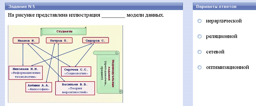 Системное и служебное программное обеспечение - student2.ru