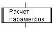 Системы деловой графики дают возможность выводить на экран различные виды графиков и диаграмм - student2.ru