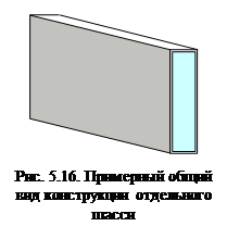 Системы с конвейерной обработкой информации 4 страница - student2.ru