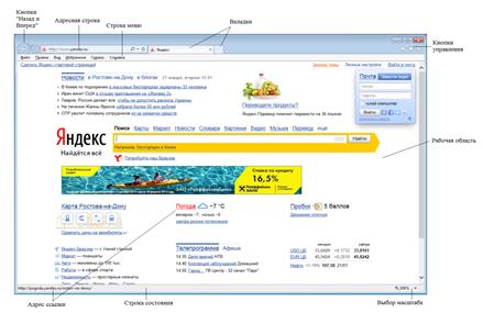 Схема использования сети интернет - student2.ru