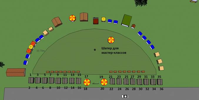 Схема размещения выставочных мест на поляне - student2.ru