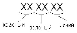 Сочетания клавиш простого доступа - student2.ru