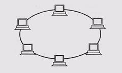 Соединительное оборудование - student2.ru