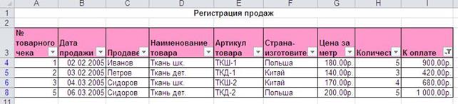 сортировка данных в списках - student2.ru