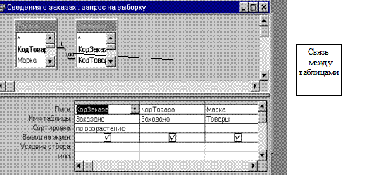 сортировка и фильтрация данных - student2.ru