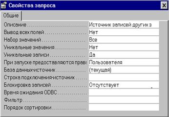 Сортировка результатов запроса - student2.ru