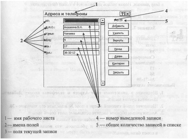 сортировка столбцов списка - student2.ru