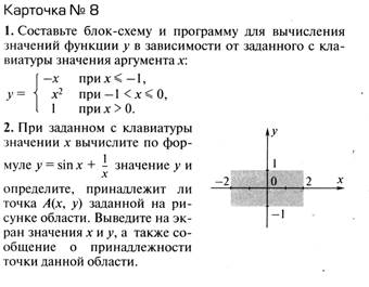 составить программы с цикловыми структурами - student2.ru