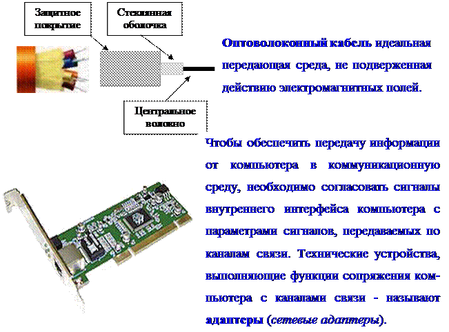 Совместное использование ЭВМ - student2.ru