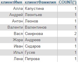 Создание базы данных, описание структуры и ключей. - student2.ru