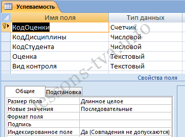 Создание базы данных (таблиц и связей между ними) в Access 2007 - student2.ru