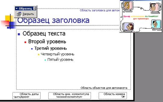 Создание дубликата объекта - student2.ru
