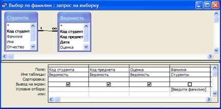 Создание итогового запроса. Разработка баз данных и приложений в MS Access - student2.ru