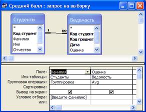 Создание итогового запроса. Разработка баз данных и приложений в MS Access - student2.ru