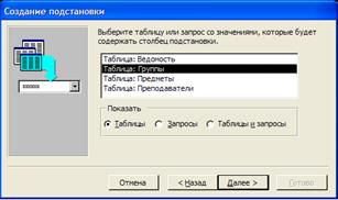 Создание итогового запроса. Разработка баз данных и приложений в MS Access - student2.ru