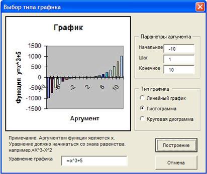 Создание комплексных документов с использованием различных приложений - student2.ru