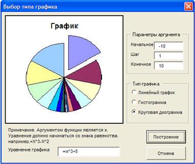 Создание комплексных документов с использованием различных приложений - student2.ru