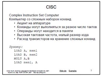 Создание программ для различных платформ - student2.ru