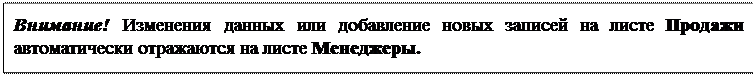 Создание промежуточных итогов. - student2.ru