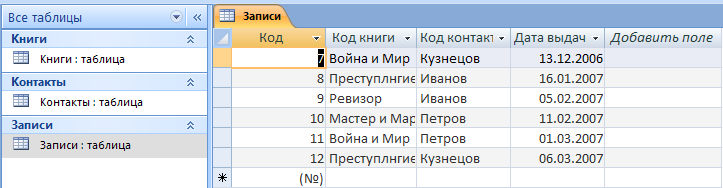 Создание таблицы при помощи шаблонов таблиц. - student2.ru