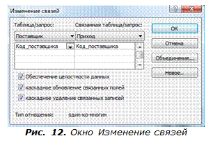 Создание взаимосвязанных и подчиненных таблиц - student2.ru