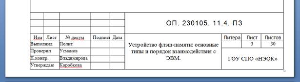 список использованных источников - student2.ru
