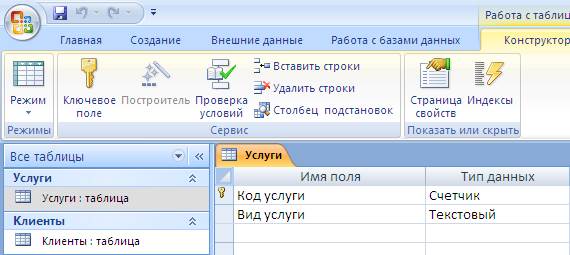 Список использованных источников. База данных «Консалтинговое агентство» - student2.ru