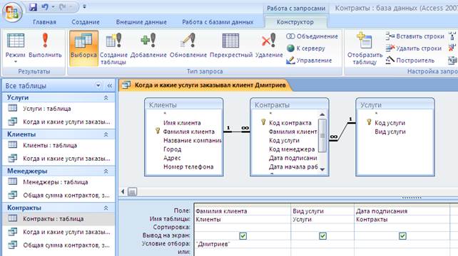 Список использованных источников. База данных «Консалтинговое агентство» - student2.ru