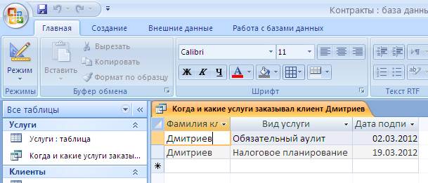 Список использованных источников. База данных «Консалтинговое агентство» - student2.ru