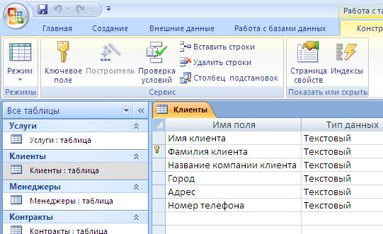 Список использованных источников. База данных «Консалтинговое агентство» - student2.ru