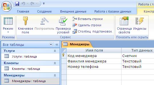 Список использованных источников. База данных «Консалтинговое агентство» - student2.ru