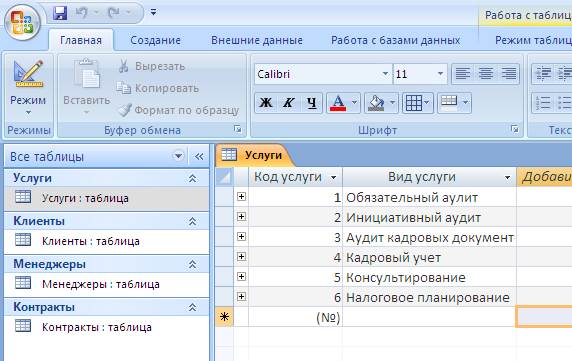 Список использованных источников. База данных «Консалтинговое агентство» - student2.ru