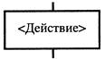 Средства описания алгоритмов - student2.ru