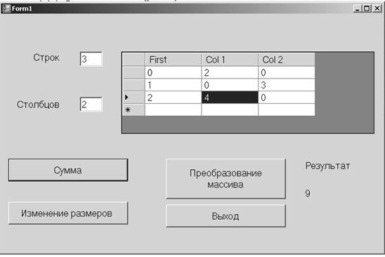 Средства управления работой программы - student2.ru