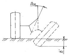 Стабилизация управляемых колес - student2.ru