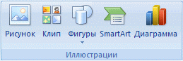 Структура почтовых сообщений. Вставка рисунков и вложенных документов - student2.ru