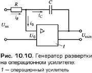 Структурная схема универсального осциллографа - student2.ru